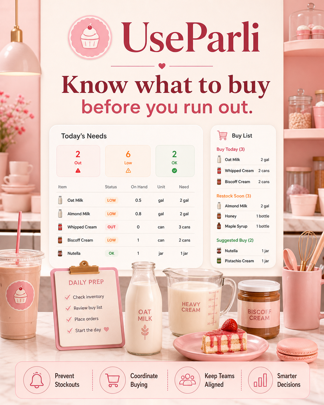 UseParli promotional flyer for Anzivino's Inventory Pulse